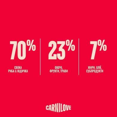 Сухий корм для стерилізованих котів Carnilove True Fresh Fish & Turkey Sterilised риба та індичка CL_173763 фото