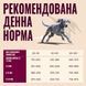 Сухой корм для молодых собак больших пород Carnilove Active Salmon & Turkey Junior Large Breed лосось и индейка CL_173700 фото 5