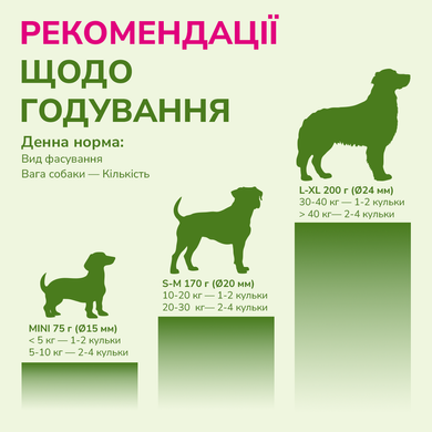 Функціональні ласощі для собак дрібних порід LK Baits Pet Nutrigo Omega-3 Algae Mini з олією водоростей (&Oslash; 15 мм), 75 г 7777025 фото