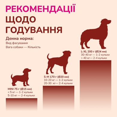 Функціональні ласощі для собак дрібних порід LK Baits Pet Nutrigo Gold Turmeric Mini з куркумою (&Oslash; 15 мм), 75 г 7777037 фото