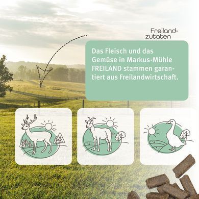 Сухой корм для собак Markus-M&uuml;hle Freiland Gans с гусем FG150 фото