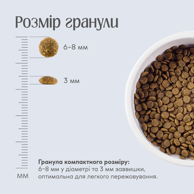 Сухий корм для дорослих собак малих порід з білим забарвленням шерсті Superior Care White Dogs Adult Small and Mini Breeds 1.5кг NPSC45663N фото