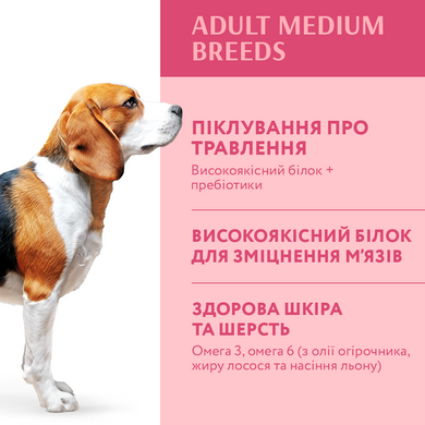 Сухий корм для дорослих собак середніх порід Optimeal Medium Adult Dog OM_07508 фото