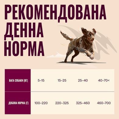 Сухий корм для собак Carnilove Active Salmon & Turkey лосось та індичка CL_173688 фото