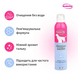 Шампунь-мус для собак и кошек всех пород с тальком Inodorina Shampoo Mousse Talco 300 мл 240.0020.004 фото 2