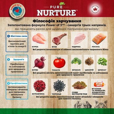 Беззерновой сухой корм для собак всех возрастов Pure Nurture Grain Free с ягненком и картофелем PN_3021 фото