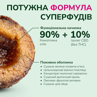 Функциональное лакомство для собак мелких пород LK Baits Pet Nutrigo CBD Mini с конопляным маслом (&Oslash; 15 мм), 75 г 7777031 фото