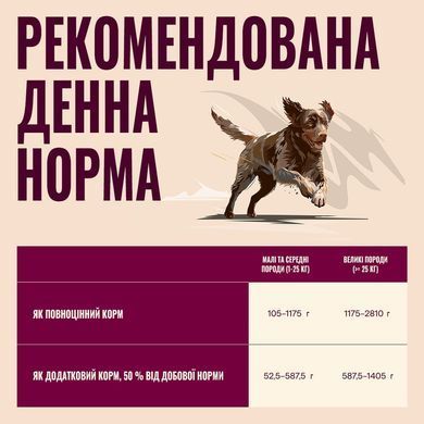 Вологий корм для собак Carnilove Salmon & Turkey паштет лосось та індичка 400 г CL_101386 фото