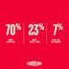 Сухий корм для стерилізованих котів Carnilove True Fresh Beef Sterilised яловичина CL_173751 фото 6