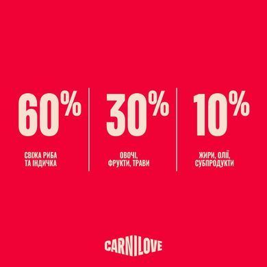 Сухий корм для собак Carnilove True Fresh Fish & Turkey риба та індичка CL_173745 фото