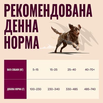 Сухий корм для собак Carnilove True Fresh Fish & Turkey риба та індичка CL_173745 фото