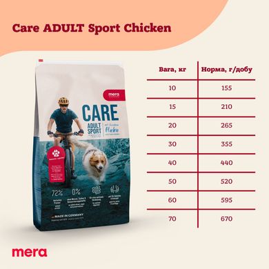 Сухий корм для дорослих спортивних собак Mera Care Adult Sport Huhn з куркою 4025877629266 фото