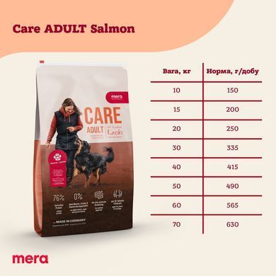 Сухой корм для взрослых собак Mera Care Adult Salmon с лососем 4025877628269 фото