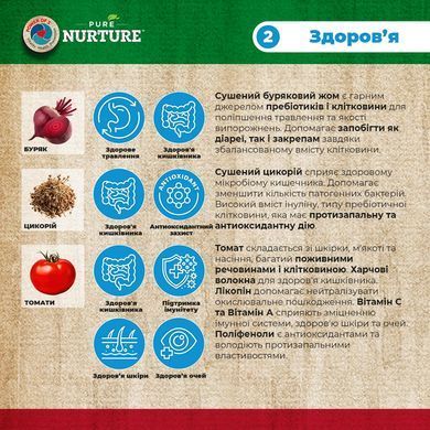 Беззерновий сухий корм для котів для всіх етапів життя Pure Nurture Grain Free з лососем та горошком PN_3035 фото