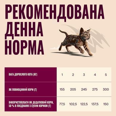 Корм влажный Carnilove Turkey & Salmon для котят паштет индейка и лосось 100 г CL_101390 фото