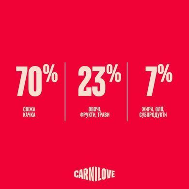 Сухой корм для стерилизованных кошек Carnilove True Fresh Duck Sterilised утка CL_173760 фото