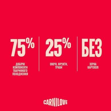 Сухой корм для стерилизованных кошек Carnilove Active Lamb & Wild Boar Sterilised ягненка и дикий кабан CL_173703 фото