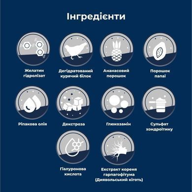 Витаминно-минеральный комплекс для собак и котов Dr.Clauder's Mobil & Fit Joint Paste, для укрепления связок и суставов 33233061 фото