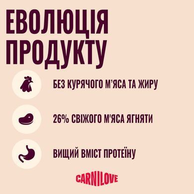 Сухий корм для собак Carnilove Active Lamb & Wild Boar ягня і дикий кабан CL_173679 фото